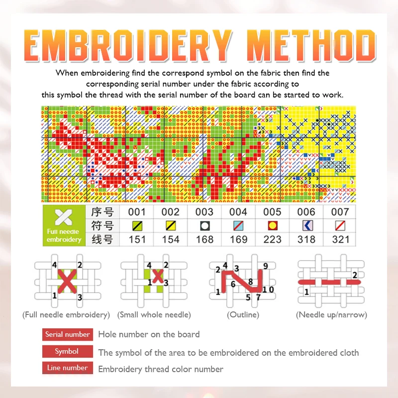 Embroidery Cross Stitch Custom - Cotton Embroidery Thread Skeins 评论和价格
