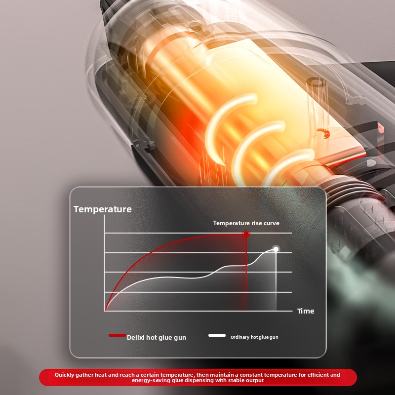 Industrial Cordless Hot Melt G - Hot Melt Glue Gun Cordless 评论和价格