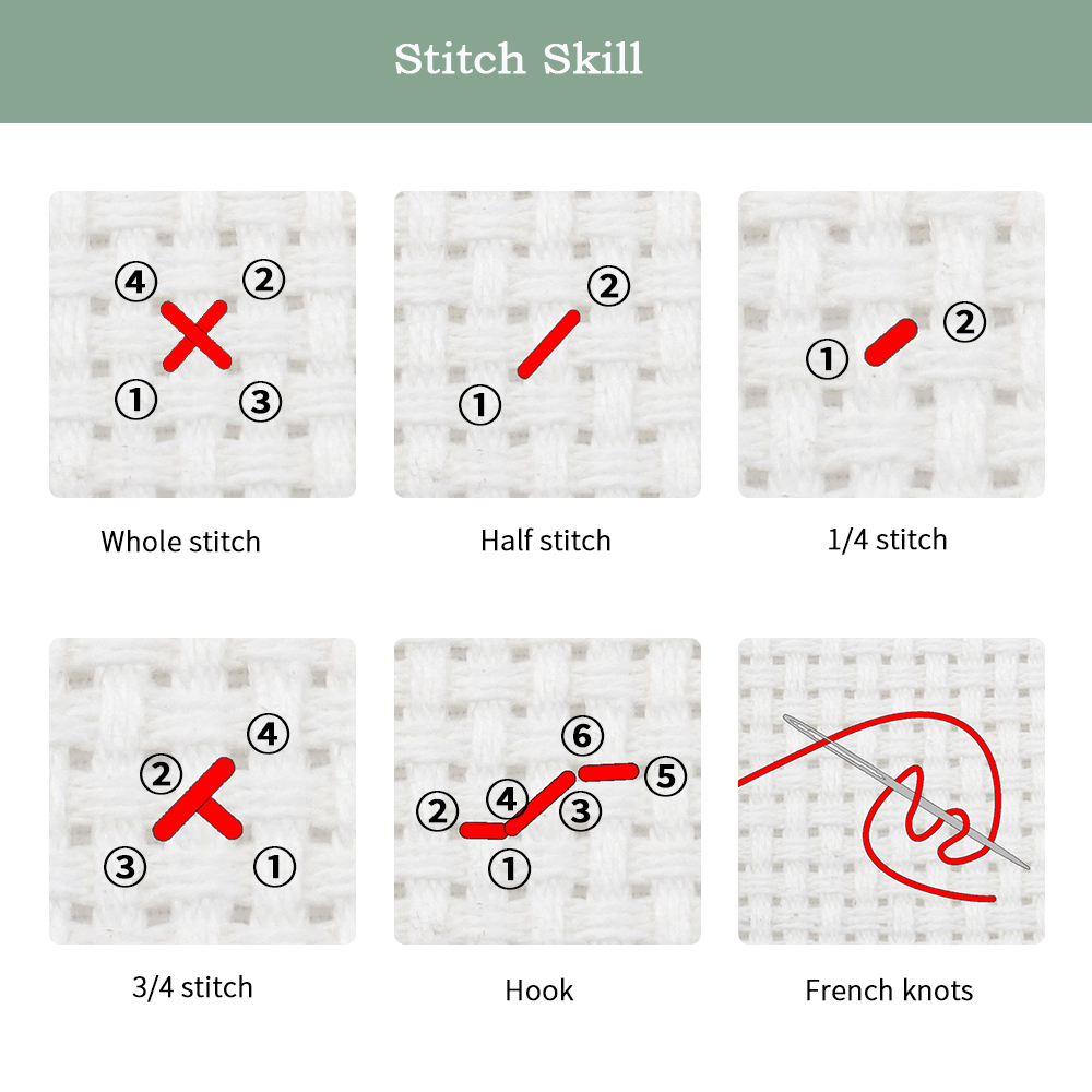 Joy Sunday News Pre-Printed Cr - Cotton Embroidery Thread Skeins 评论和价格